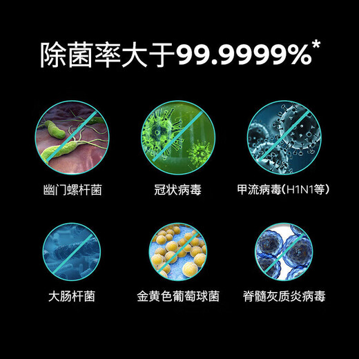 Siemens (SIEMENS) Black Magic Mirror 636ProMax15+2 sets fully upgraded double first-level certification super water-saving and energy-saving AI smart washing 17 sets embedded dishwasher SJ43EB33KC