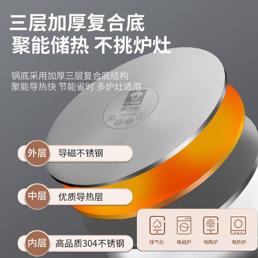 Kornbach steamer 304 stainless steel large capacity soup pot multifunctional steaming pot 24cm multi-bottom gas induction cooker universal