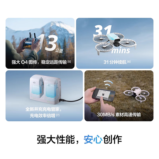 DJI (DJI) Drone DJI Flip Mini Fotografía Aerial Fotografía Entrada Alta definición 4K Transmisión de imagen Control remoto Dron Dji Flip Changfei Establecimiento [Control remoto de pantalla] Estándar oficial +128G 4K Alta velocidad [V30]