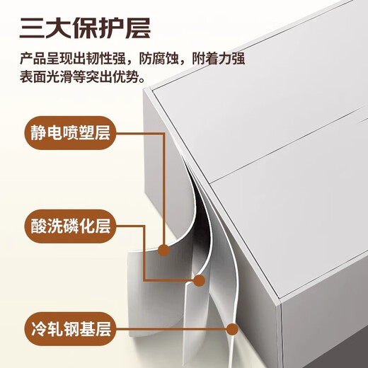 Leshengtu steel balcony storage cabinet household storage cabinet simple storage cabinet 1640*900*500 standing style LE09