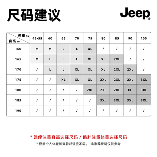 Jeep (JEEP) American casual jacket men's autumn three-proof loose versatile hooded jacket high-end outdoor waterproof fishing clothing