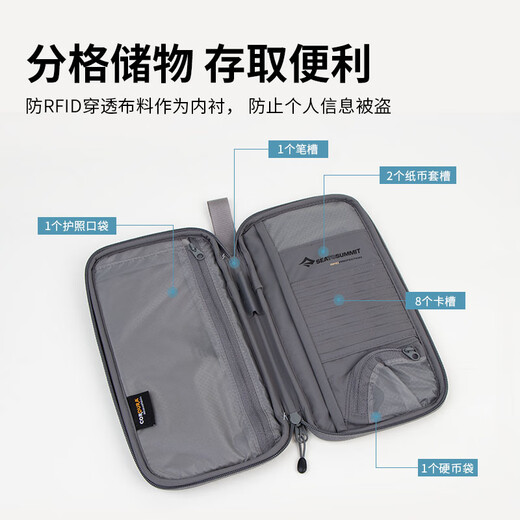 SEATOSUMMIT防盗钱包旅行护照证件收纳包机票夹护照包卡包证件包 旅行钱包-M