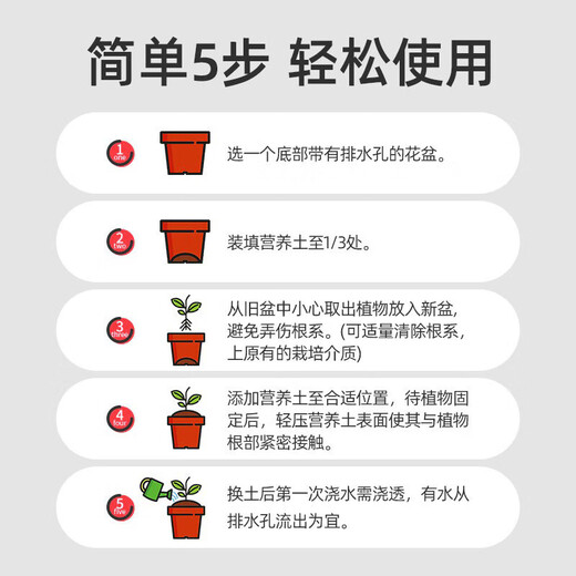 Peat nutrient soil, universal soil for flower cultivation, household vegetable soil, special soil for succulent orchids, soil for flower cultivation, peat light soil - 5 liters - organic fertilizer added