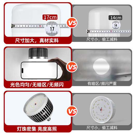 The most beautiful LED light bulb energy-saving lamp white light super bright high-power indoor lighting factory e27 screw bulb type 65-white light E27 screw