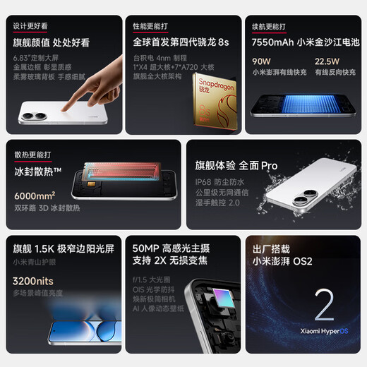 小米【国家补贴】REDMI Turbo4 Pro 新品上市 小米手机 小米5G手机红米turbo 7550mAh长续航电池 白色 12GB+256GB