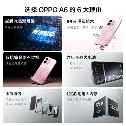 OPPO A6 mobile phone, up to 15% discount oppoa6 leapfrog smooth dual engine IP69 waterproof 5G durable and anti-fall new smartphone velvet gray 8GB+256GB official standard configuration