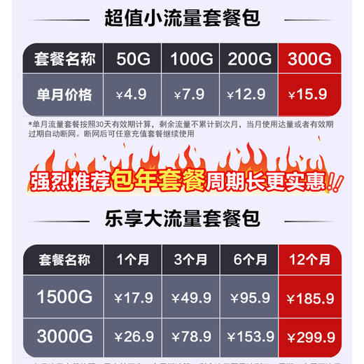 Xiaoyi Xinjiang Tibet Yunnan wifi portátil dedicado 5g tráfico ilimitado 2025 wifi portátil tarjeta de red inalámbrica móvil Wifl6 de doble banda multifunción dos en uno M40 versión personalizada antena FPC + cuarenta y seis canales WIFI 6 10G/mes*1 mes