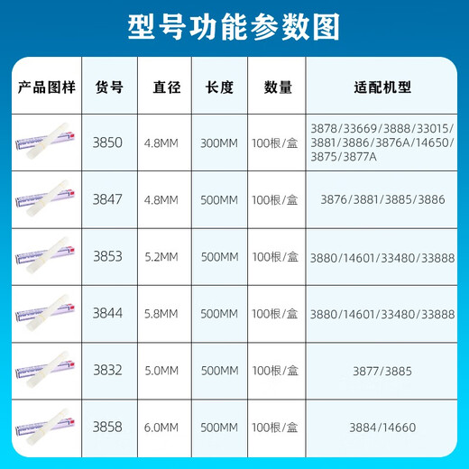 得力3850铆管财务装订机透明塑料管尼龙管热熔胶管铆管耗材 适用3888 33669 3881进口料铆管