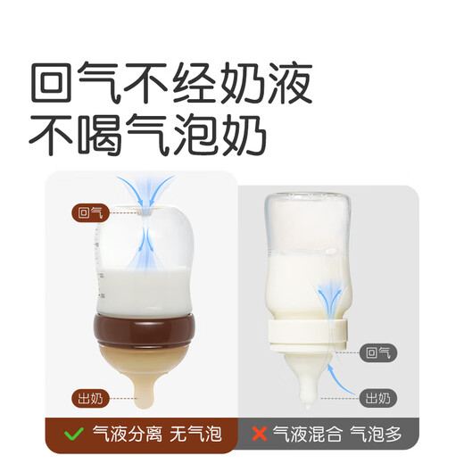 Shixi Newborn Anti-flattening Glass ppsu Bottle Special Nipples July-October