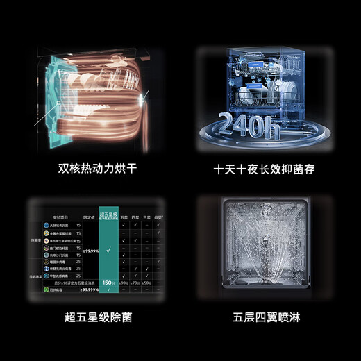 SIEMENS Ultra Clean Magic Box Plus dishwasher 16+3 sets, built-in household large capacity, dual-core thermal power drying, 240h long-lasting antibacterial storage, super five-star sterilization SJ43HB88KC