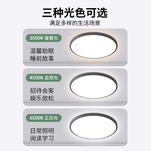 Electricista internacional Spectrum Protección de ojo LED Luz de la luz del dormitorio Redroom Round Light Modern Simple Study Light 9756W Garantía de calidad de 10 años Protección de ojos de espectro completo RA9756