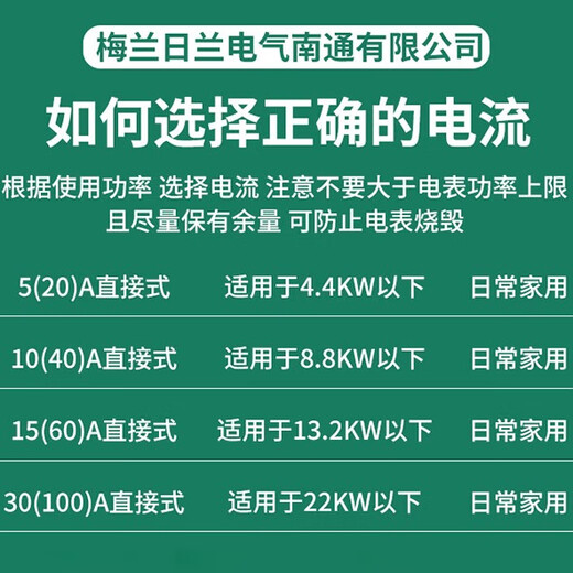 MIWHD single-phase transparent electricity meter rental house household electricity meter DDS2266 220V 40A