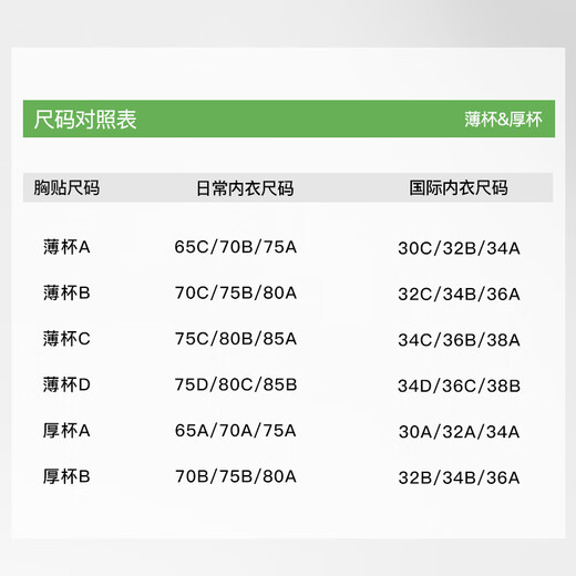 SECRET WORLD胸贴女聚拢上托 托小胸显大隐形不掉内衣女婚纱用乳贴 经典薄款_A杯