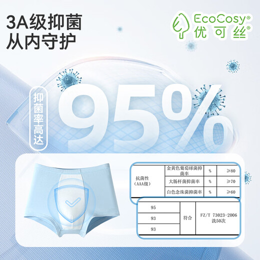JiuSuiBan children's underwear boys' Class A antibacterial modal boxer briefs for older children and babies with no sense of tightness boxer shorts