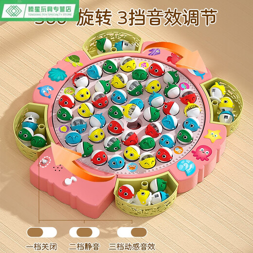 Shantoulin Village Baby Fischereispielzeug Magnetischer Fisch Großgröße 1 Jungen entwickeln elektrische frühe Bildung 3 kleine Mädchen und Kindergeschenke Grün/magnetisches Ladeversion Version 24 Doppel-Use-Fisch + 4 Stangen