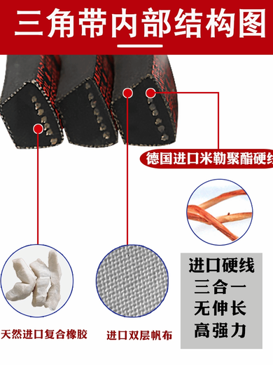 一尊三角带D型电机传动带D5100到12200工业橡胶皮带三角皮带大全 一尊蓝标D8865