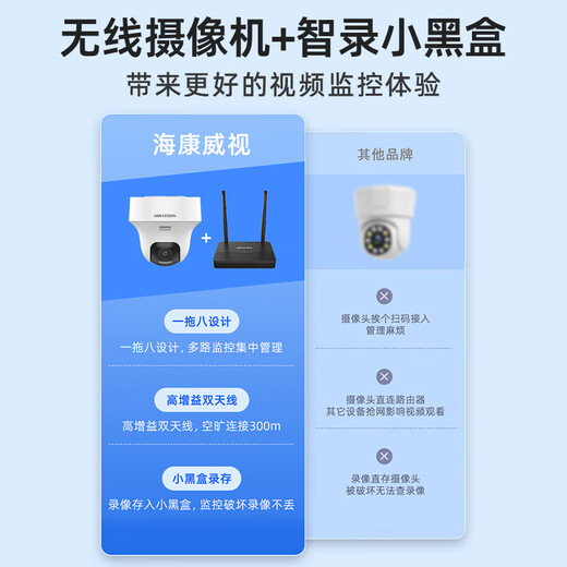 HIKVISION海康威视无线wifi监控摄像头套装360度全景400万8路超清云台旋转手机远程室内可对讲免布线安装