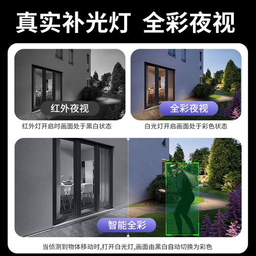 纽曼4g太阳能摄像头室外无线监控器家用360度无死角带夜视全景全彩追踪无电户外无需连wifi免插电