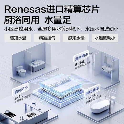 Vanward gas water heater 14L natural gas constant temperature household JSQ27-14A3 PRO national subsidy 15% ECO energy saving 40% OCC door-to-door installation