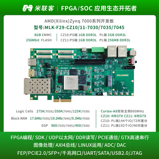 米联客MLK-F29-7030/7035/7045 FPGA开发板Xilinx ZynqARM MLK-F29-CZ11-7030裸板+基础配件包