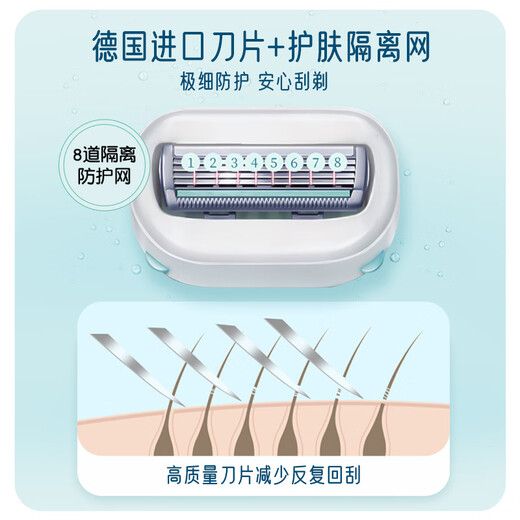 Schick Large Soap Head Mid-Dry Muscle Hair Removal Knife 1 handle 2 heads Armpit Arm Shaving Knife Non-hair removal cream
