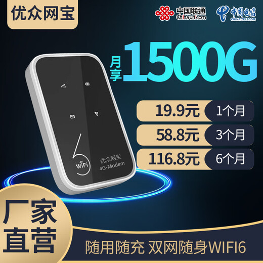 Youzhongwangbao 2025 nuevo portátil de doble red WiFi portátil coche Xiaoqiao mini portátil WiFi6 tienda insignia oficial blanco