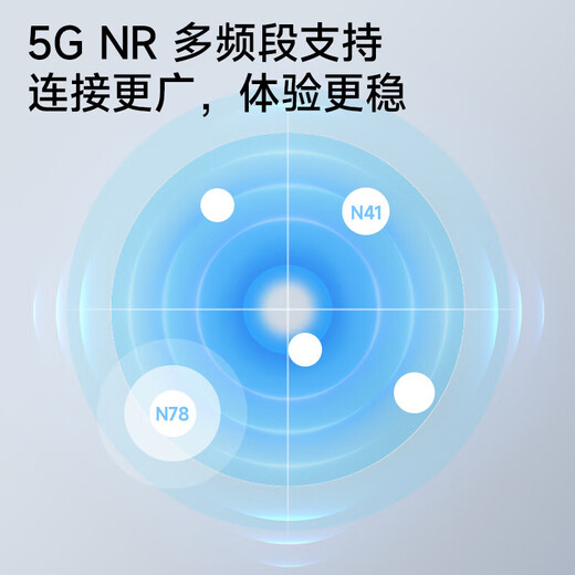 China Unicom produces China Unicom portable wifi6 mobile wireless router 4g/5gcpe broadband-free Gigabit network port 2025 portable Internet card national universal traffic Gigabit network port + fast network speed wide coverage 5G enterprise-level router