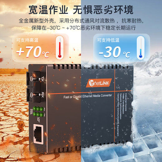 NetLink HTB-GS-03/M Gigabit Multimode Dual Fiber Faser-Transceiver Engineering Telecom Grad Optoelektronischer Konverter 850 nm DC5V Ein Paar