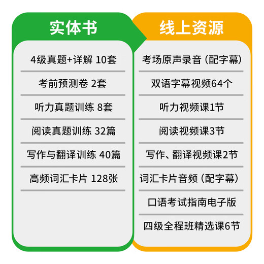 备考2025年12月上海交大试卷八书合一英语四级真题大学4级历年真题考试词汇单词阅读理解听力写作翻译作文华研外语 四级备考资料 四级试卷 英语四级词汇 英语四级真题（8书合一）