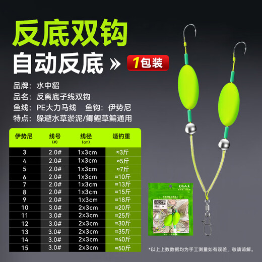 In-water mink finished anti-bottom fishing suspended sub-line double hook set European carp hook anti-off-bottom fishing set tied with big Iseni fish hooks value pack 5 sets anti-bottom line double hook Iseni barbed No. 8 hook