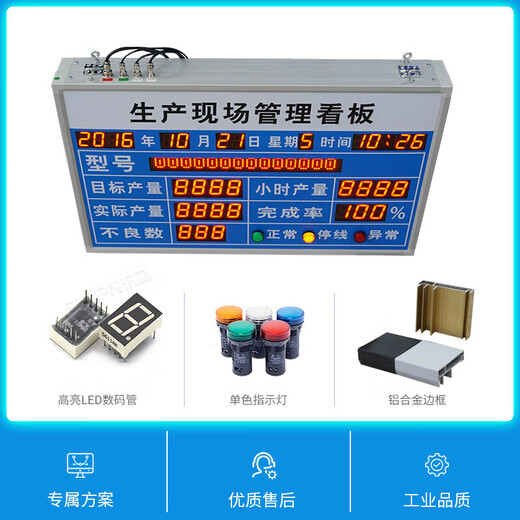讯鹏工厂车间生产理LED电子看板生产进度监控PLC工业数据显示屏 800*600*70mm(单)-17087 室内