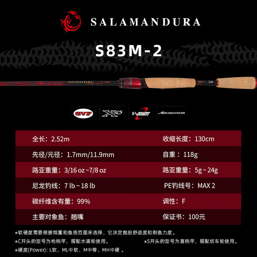 达亿瓦（DAIWA)22/25款DAIWA达瓦火蜥蜴路亚竿远投直柄枪柄溪流轻量泛用竿达亿瓦 lxb枪柄两节 682m