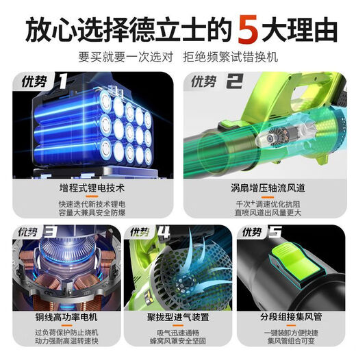 充电式鼓风机强力吹风机大功率工业用锂电无线吹灰机吹灰尘吹树叶 DS-6挡暴风吹3888TV两电一充