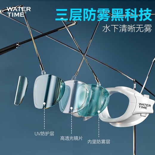 WATERTIME swimming goggles waterproof and anti-fog high-definition large-frame men's and women's swimming goggles myopia glasses cap set professional swimming equipment ice ink / can be equipped with different left and right-contact customer service for ordering left and right eyes customized quantity after taking the photo, contact customer service