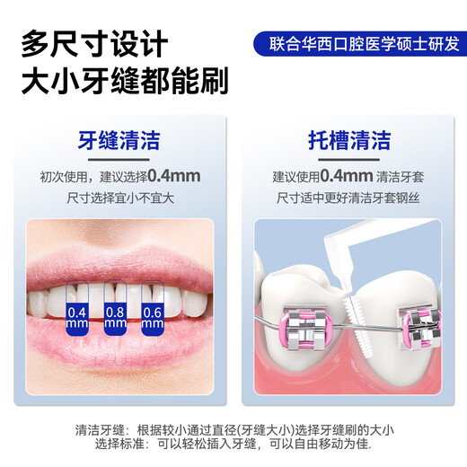 
White teeth and loosen the teeth and brush orthodontic braces to clean the gaps of periodontal tartar stains and black spots cleaning 0.6mmL type 25-pc pack
