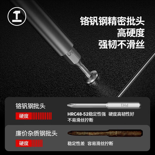 绿林（GREENER）螺丝刀套装精密多功能加长高硬度笔记本拆机手机34件套维修工具