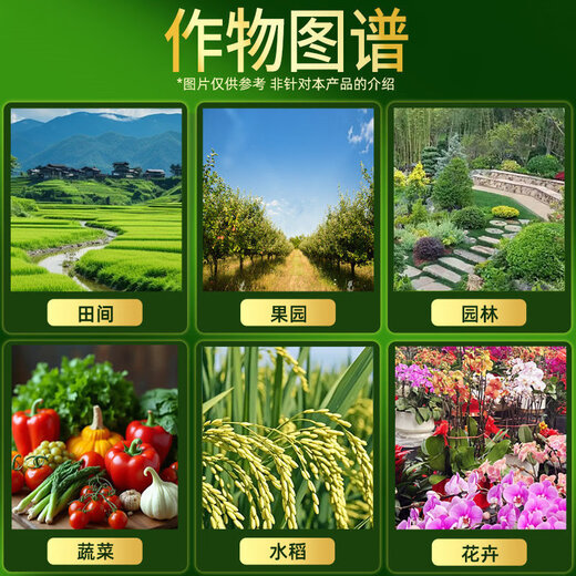 Hulian Plant Protection 20% chlorantraniliprole indoxacarb fruit tree vegetable armyworm cabbage moth rice leaf roller pesticide insecticide