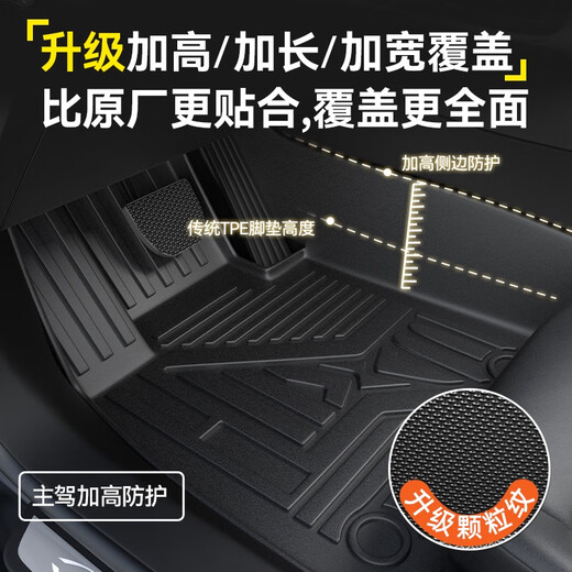 Yusenyi Geely Galaxy L7 Foot Pad Dediziert 2024 Neues Galaxy L7 Vollkira-Dekoration Upgrade TPE Teppichmatte Paket 2 Upgrade Anti-Schlupf-Kornmuster + schwarzer Schnee Ni Galaxy L723-24 Model Modell