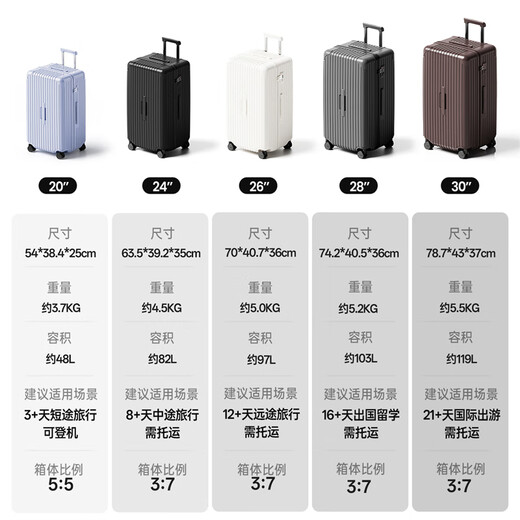 Cece large-capacity suitcase women's travel trolley case student universal wheel coded leather suitcase for men light blue 24 inches