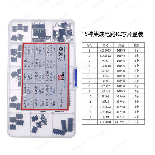 Häufig verwendete IC -Chips integrierter Schaltkreis, Optokoppling, Patch Circuit Logic Chips, 40014, 10 Arten von IC -Chips, 74LS7374LS151 Box 50