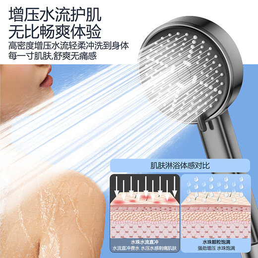 Lyle Sitan Handheld Shower Shower Head pressurisée de douche piste de douche accessoires de douche