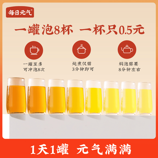 每日元气糖友茶铁皮石斛青钱柳汉方经典6颗/盒 6颗/盒*【2盒装】
