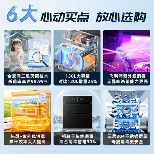 Rongsheng Disinfection Cabinet Household Embedded Purple Royal Hot Air Circulation Disinfection Cupboard Large Capacity Two-Star Kitchen Tableware 304 Stainless Steel National Subsidy ZTD150-09B