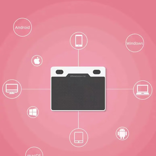 Kanglei Kanglei handbemaltes Tablet, digitales Tablet + Tafel, Malprojekt, praktische Klasse, rosa und weiß, individuelles Modell