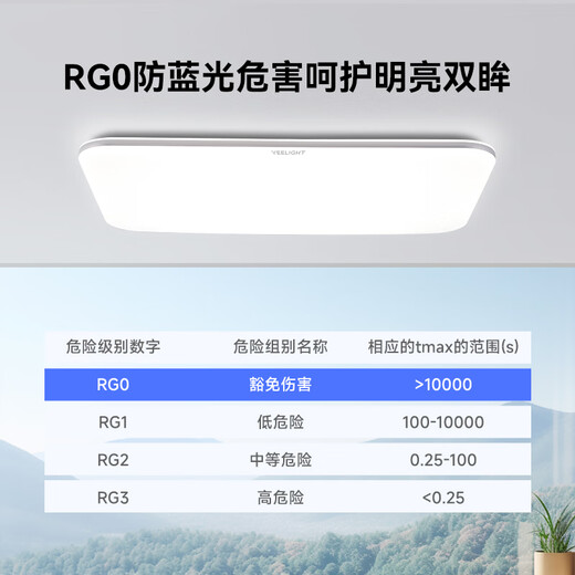 Yeelight LED full spectrum ceiling lamp for living room and bedroom has been connected to Mijia Lighting Lingxi 4.0 package installation