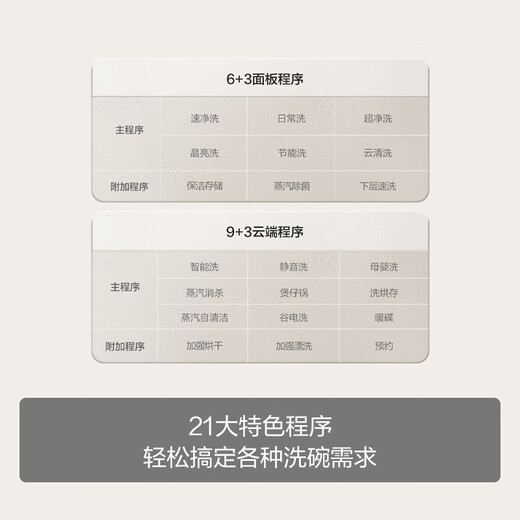 Fotile V series dishwasher 02-V16Max 21 sets of large capacity built-in household 3-story villa-level capacity high-energy bubble washing independent steam sterilization 02-B-V16Max