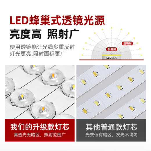 The best flat panel light 600x600 integrated ceiling light gusset light grille ceiling panel light engineering office lighting white light-48-W 600*600
