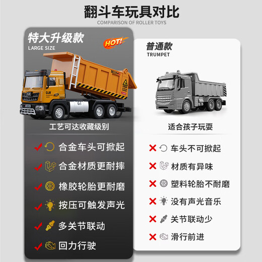 Children's alloy dump truck large toy car car transporter dump truck engineering vehicle model boy gift medium sound and light large dump truck-yellow