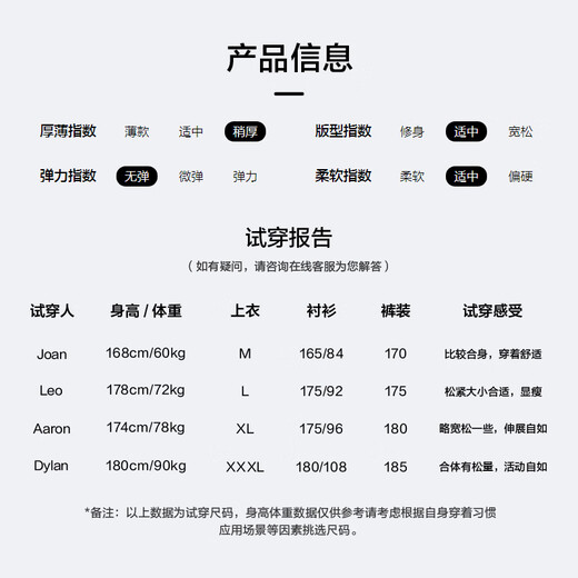 HLA Hailan House Coat Men's Removable Liner Thickened Pure Wool Jacket Men's HWDAD4W017A Black 17 L 175/92AL Recommended 137~150 Jin Jin equals 0.5 kg