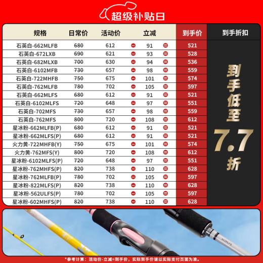 DAIWA 23 new model, one-shot GL-X, a universal lure rod, long-shot sea bass rod, mandarin fish bass rod, 2.01m quartz white-672LXB